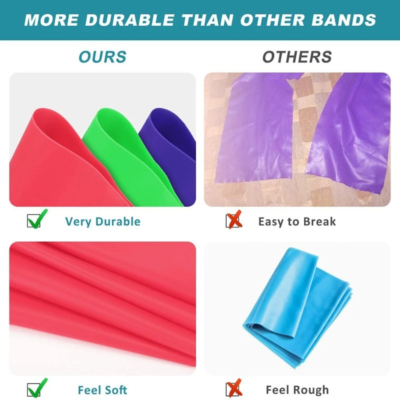 Bandes de résistance en latex  - Milanaise Mesh Band avis et prix