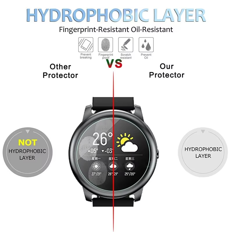 Verre trempé pour HayLou Solar - Smart Watch Accessories avis et prix