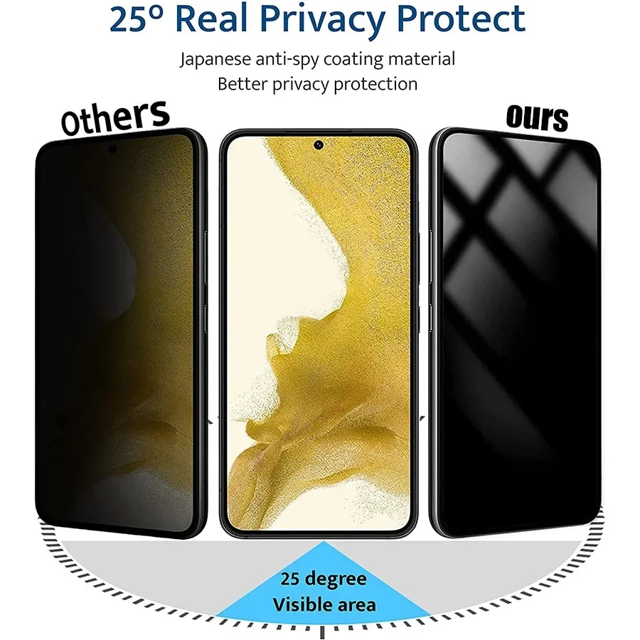 Protecteur d'écran, Film Hydro - Huawei Nova 12 avis et prix