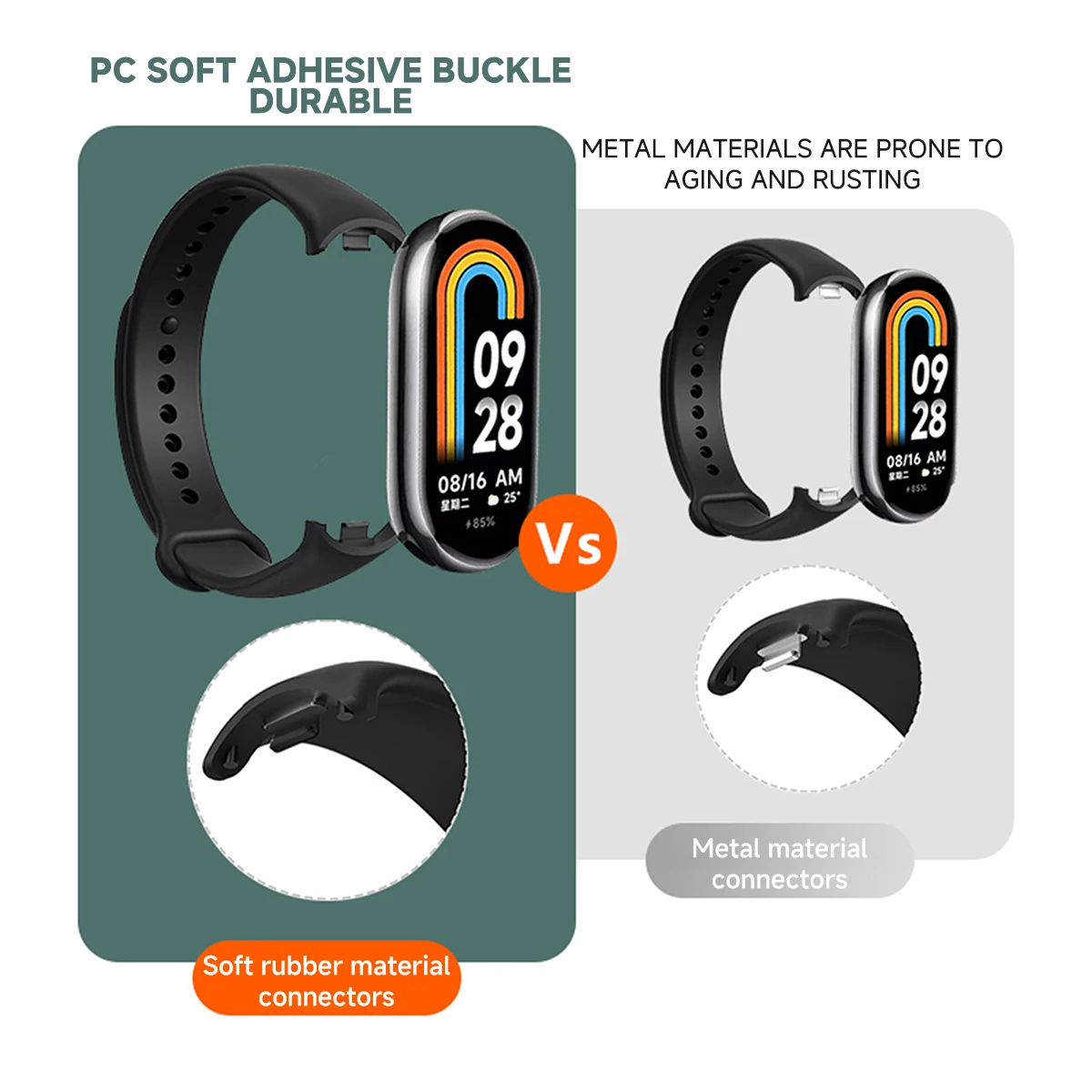 Bracelet de rechange en silico - Silicone Band Replacement avis et prix
