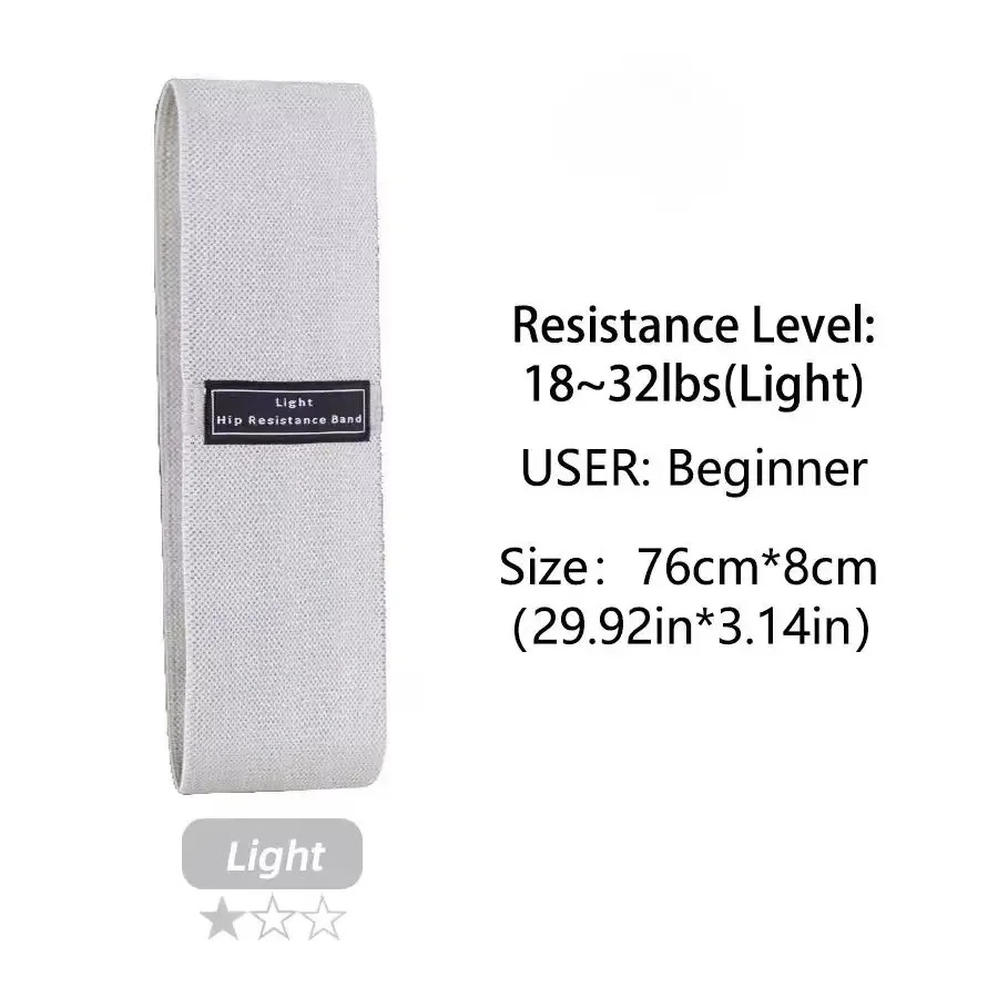 Bandes de résistance en tissu  - Milanaise Mesh Band avis et prix